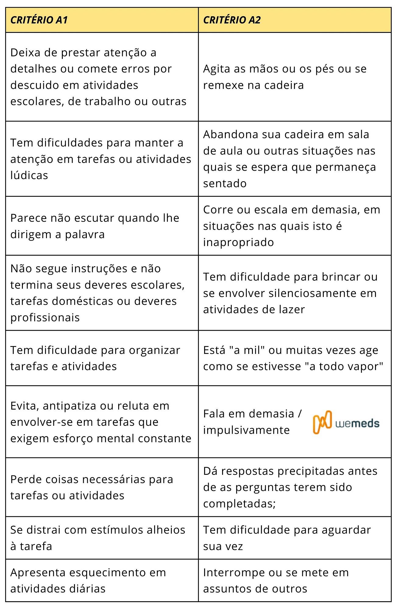 transtorno de déficit de atenção e hiperatividade