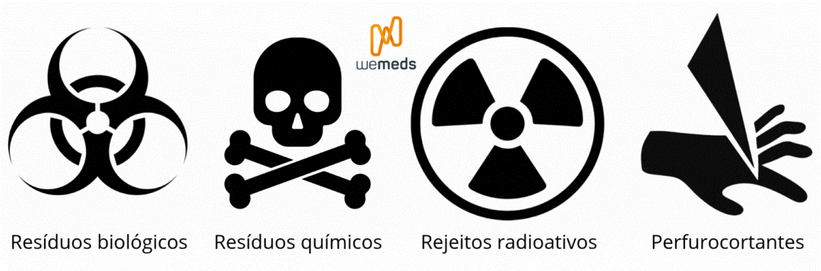 Biossegurança em serviços de saúde