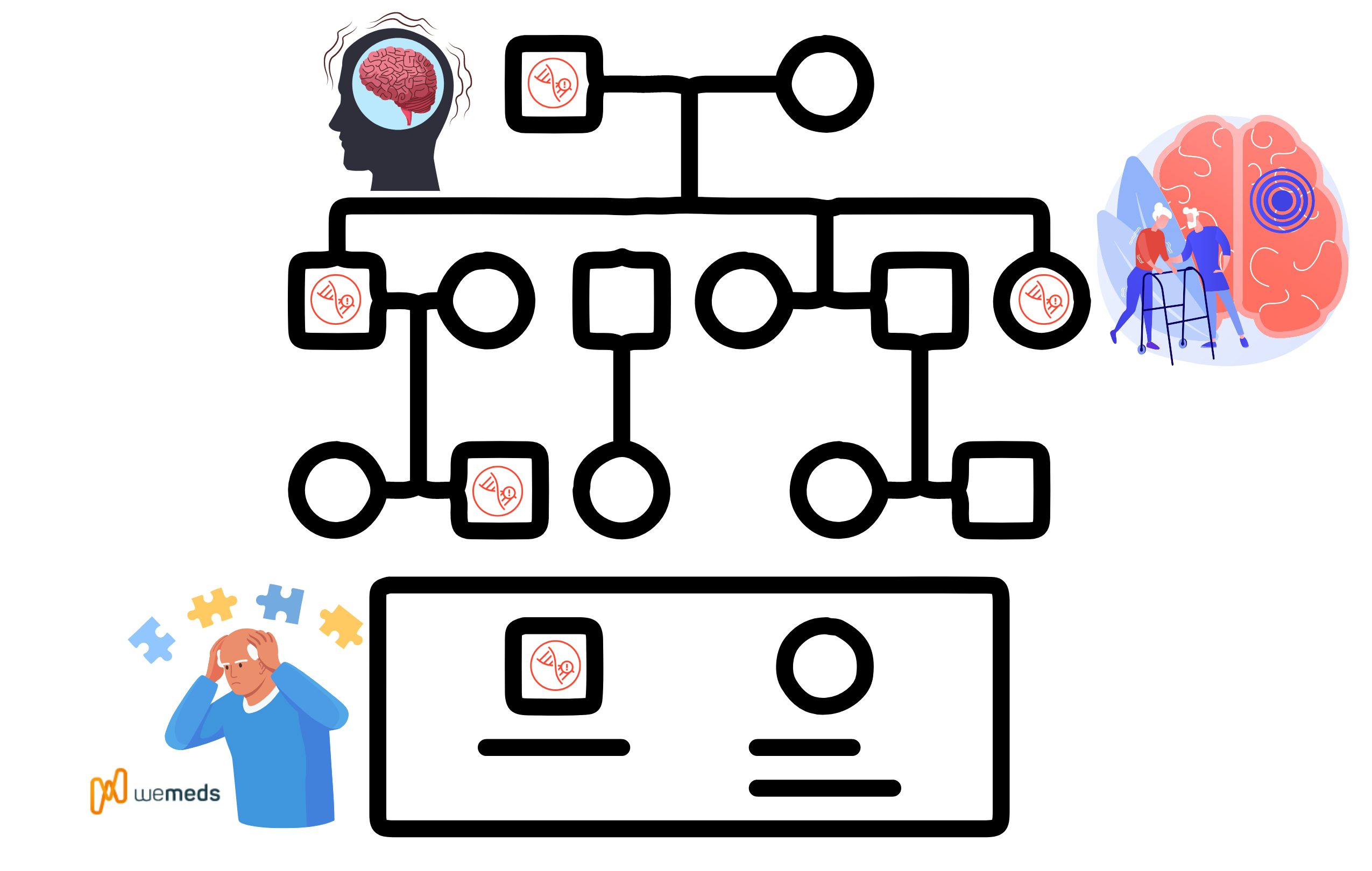 demencia frontotemporal 