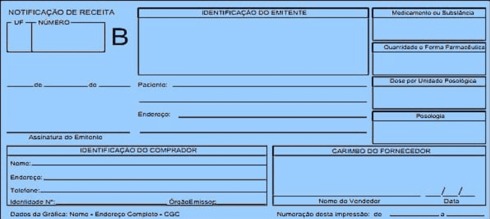 zolpidem receituário azul