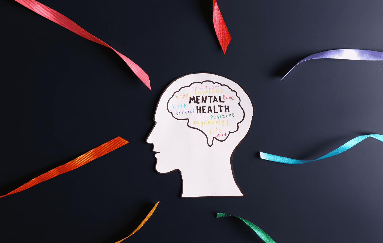 Relatório Mundial de Estado Mental